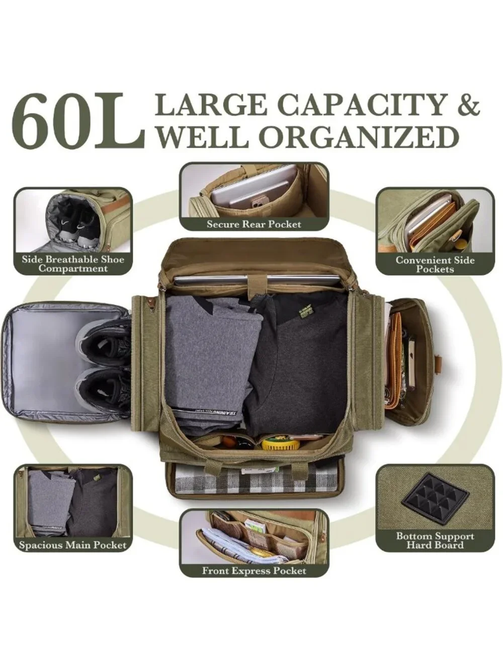 Expandable 60L Canvas Duffle Bag | Durable Vintage Weekender Travel Bag